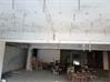 Commercial Retail showroom shop for Rent in KPHB Colony